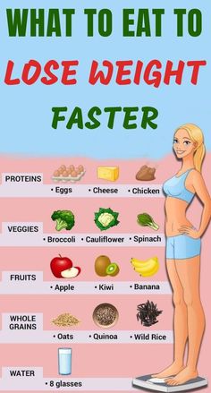 If you're looking for the best foods for weight loss, many of these fat burning foods or ingredients are low in calories and high in nutritional content #WeightLoss