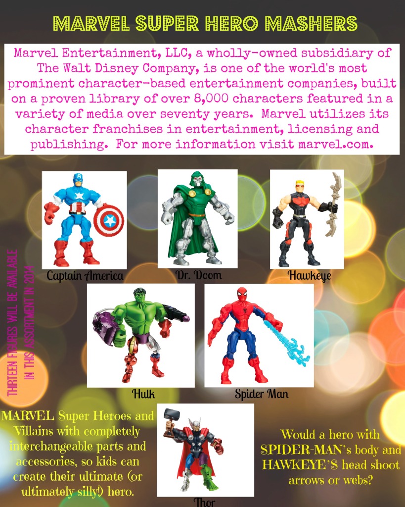 Hulk Mash Up Infographics