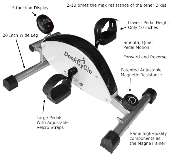 Features600