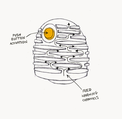 clever_bit-how-the-warmer-works